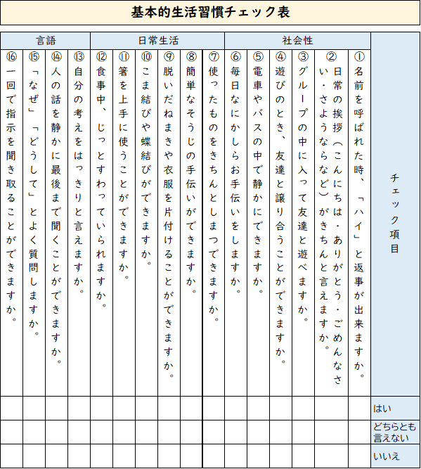 �`�F�b�N���X�g